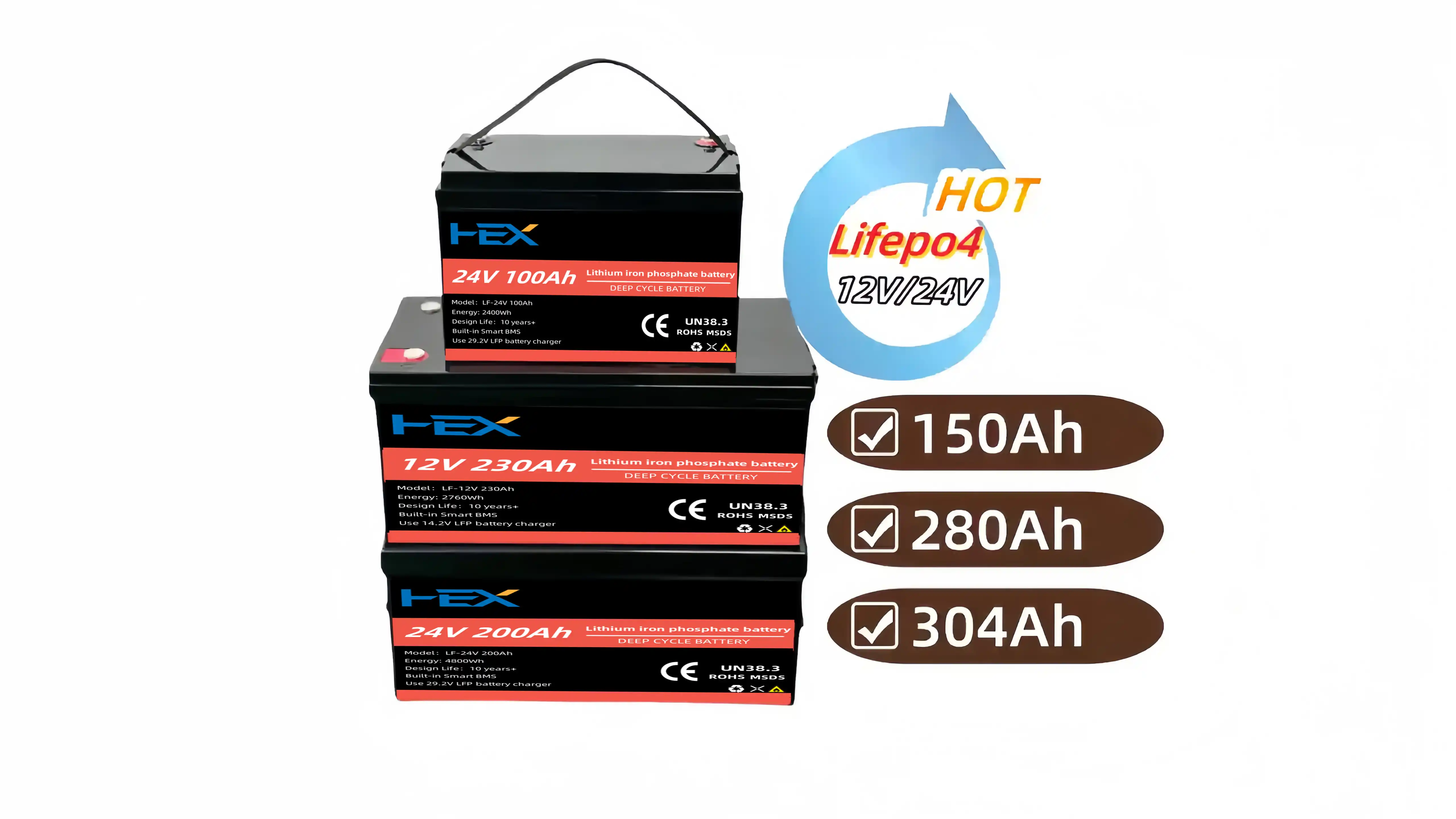 LiFePO4 24V 100Ah Lithium Battery Pack – Solar Energy System for RV