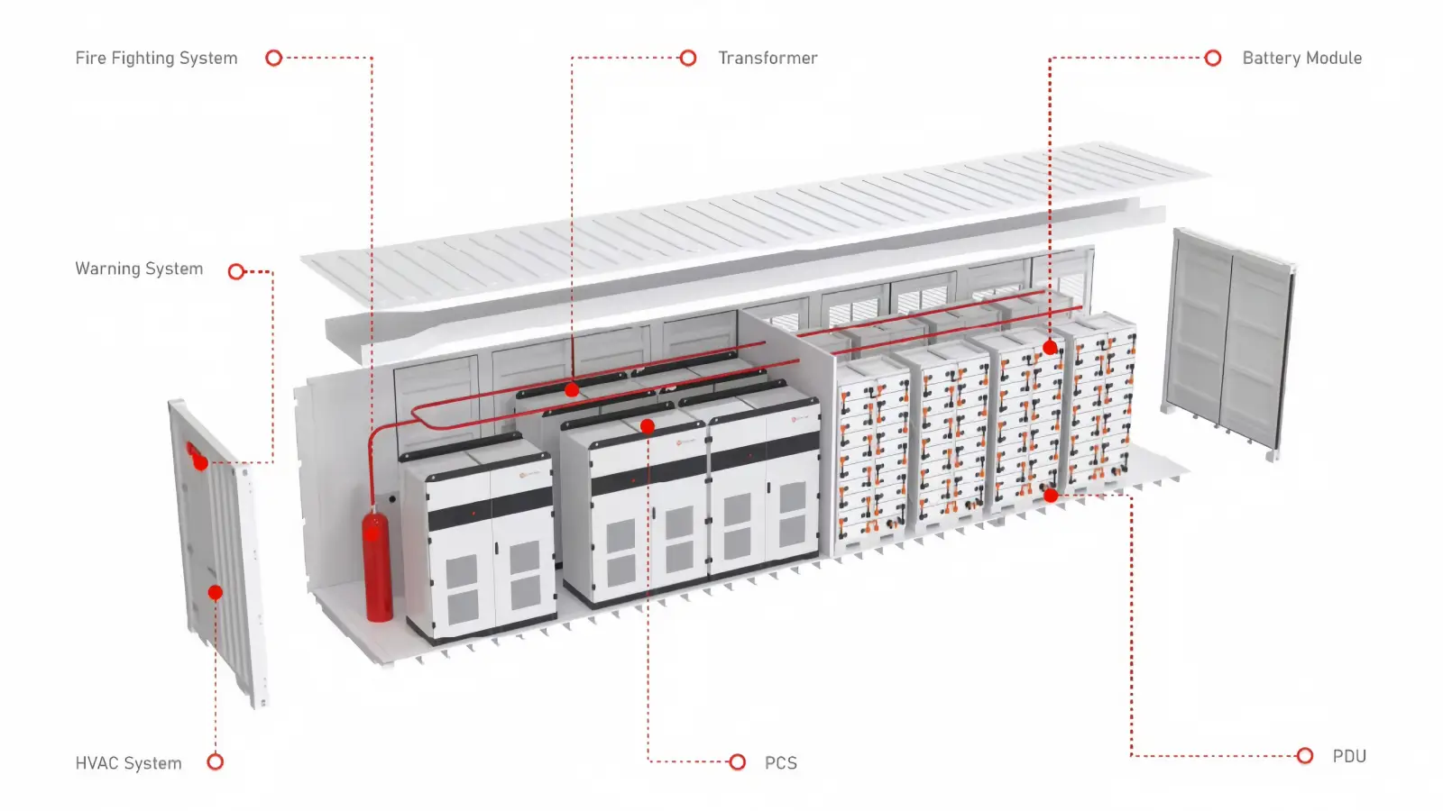 Customized container battery 200kWh 300Kwh 400Kwh Lifepo4 Lithium battery energy storage system cont