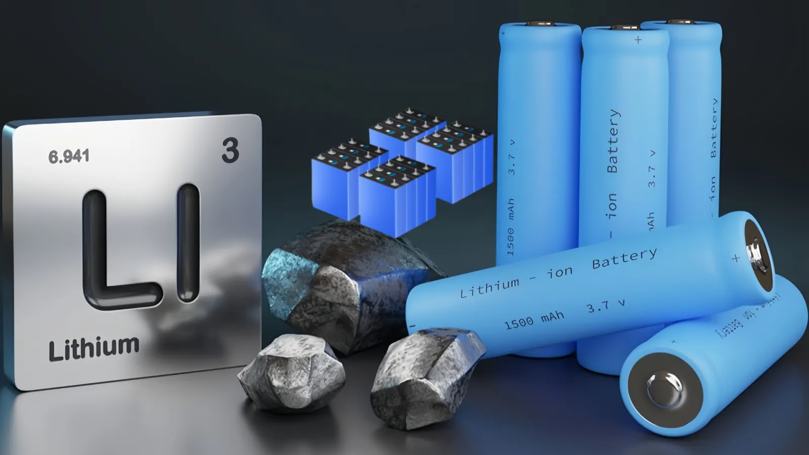 How to think about European Battery Value Chain
