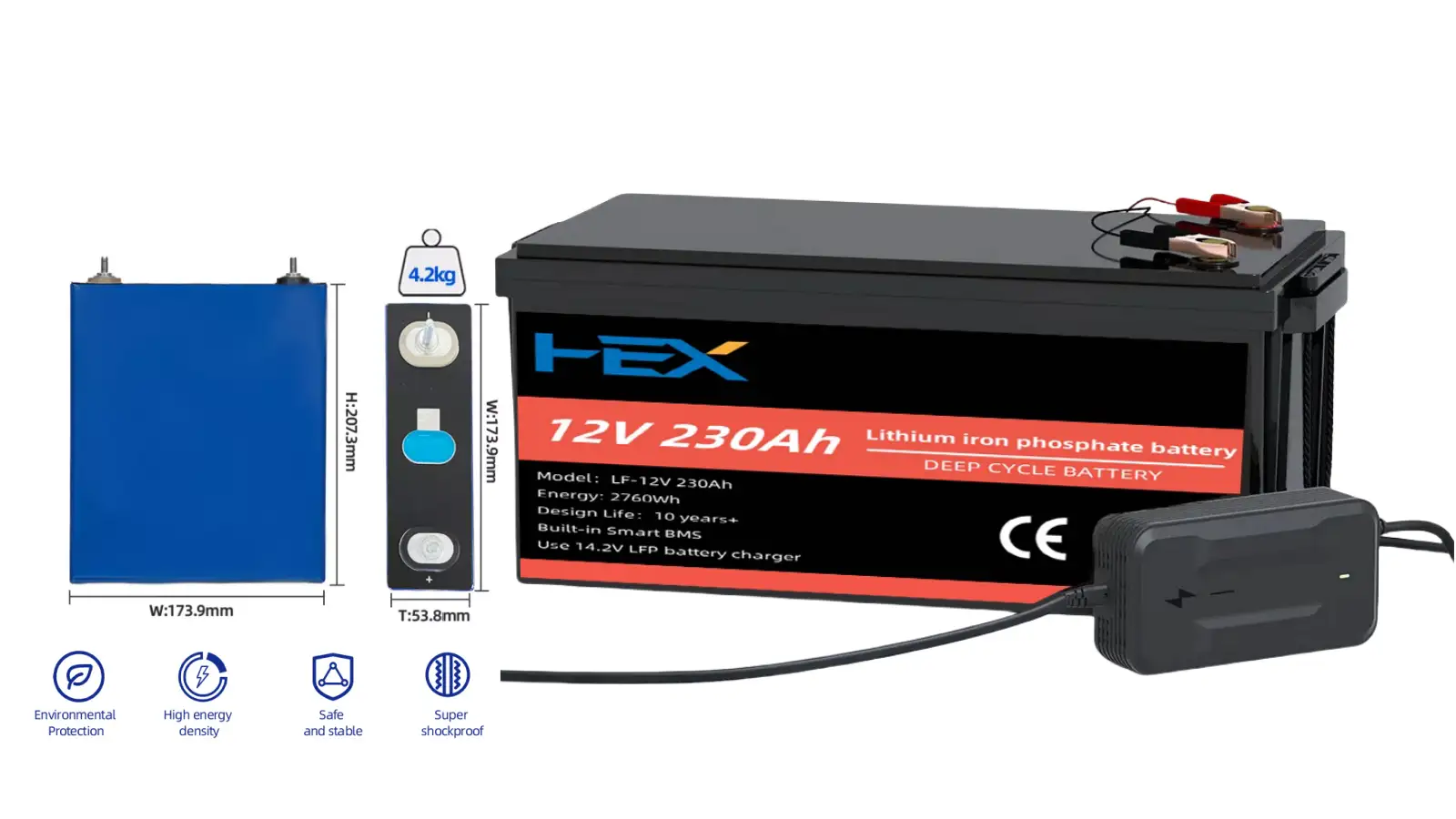 Deep Cycle 24V 230Ah LiFePO4 Battery BMS,5000+ Cycles