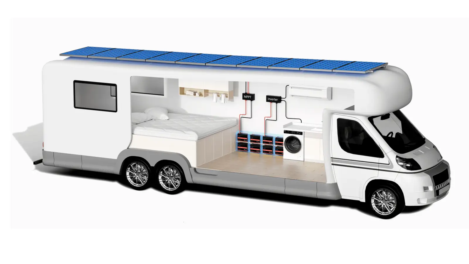 Exploring New Horizons in Green Travel: Electric-Powered Camping RVs
