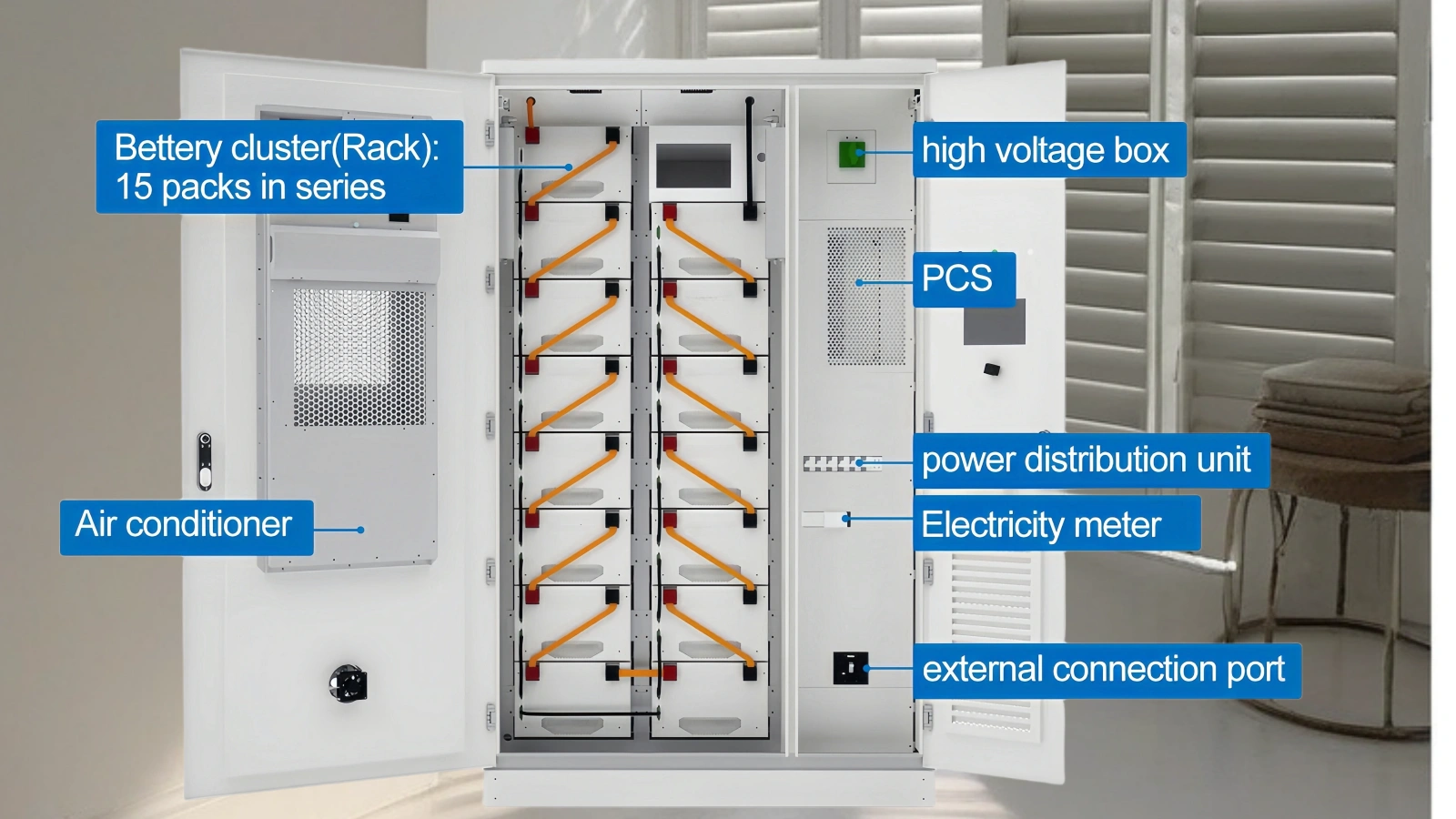 Peak Electricity Hacks-Factories Reduce Costs by 40% Now